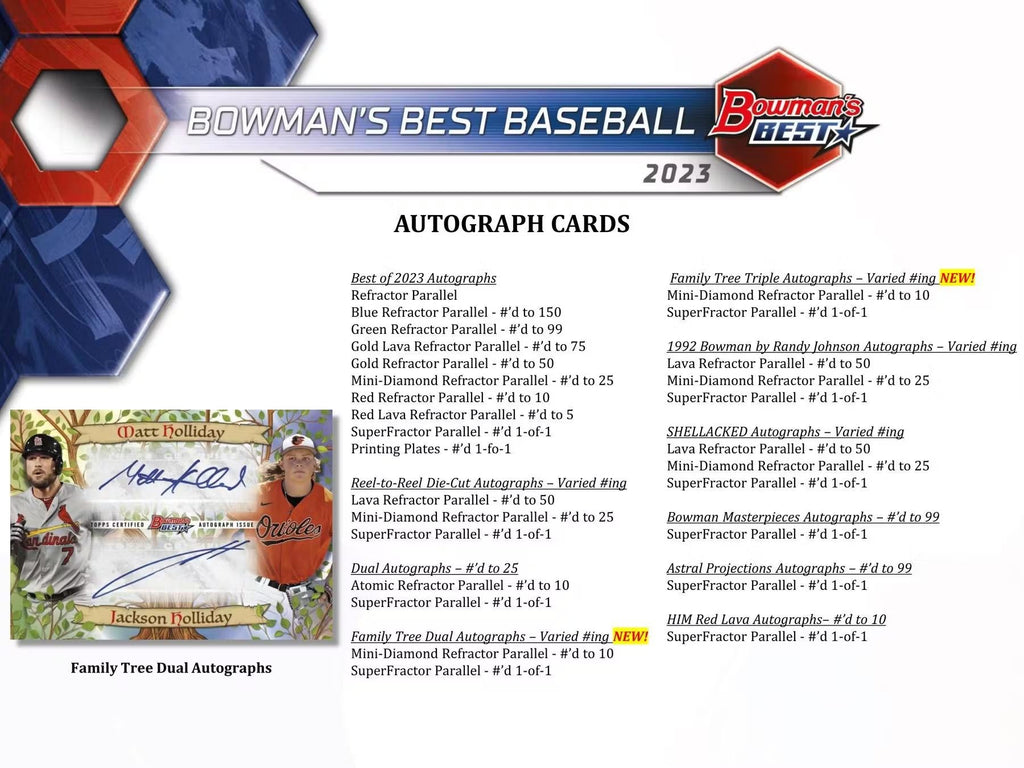 2023 Bowman's Best Baseball Hobby Box - Todaro
