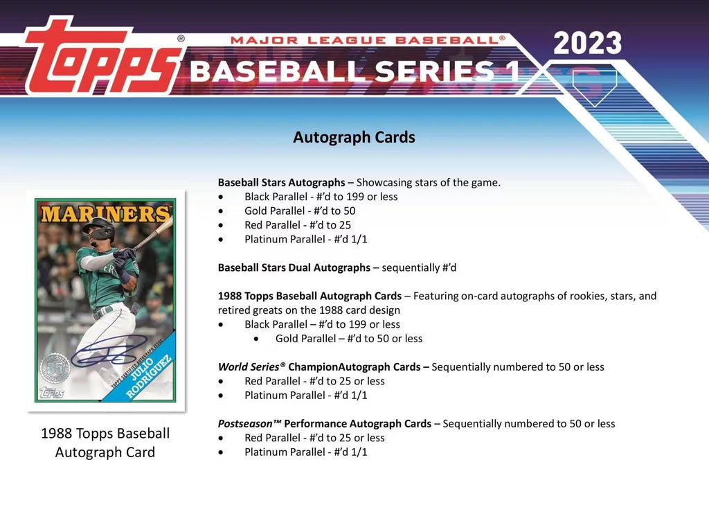 2023 Topps Series 1 Baseball Hanger Box - Todaro